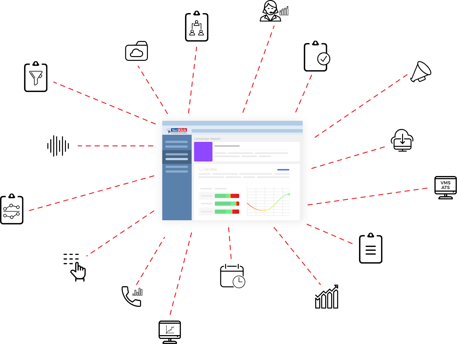 Veridial features image